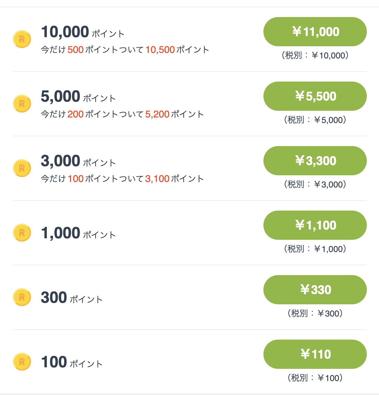 Renta!」レンタ パピレス 株主優待 10000円分の+spbgp44.ru