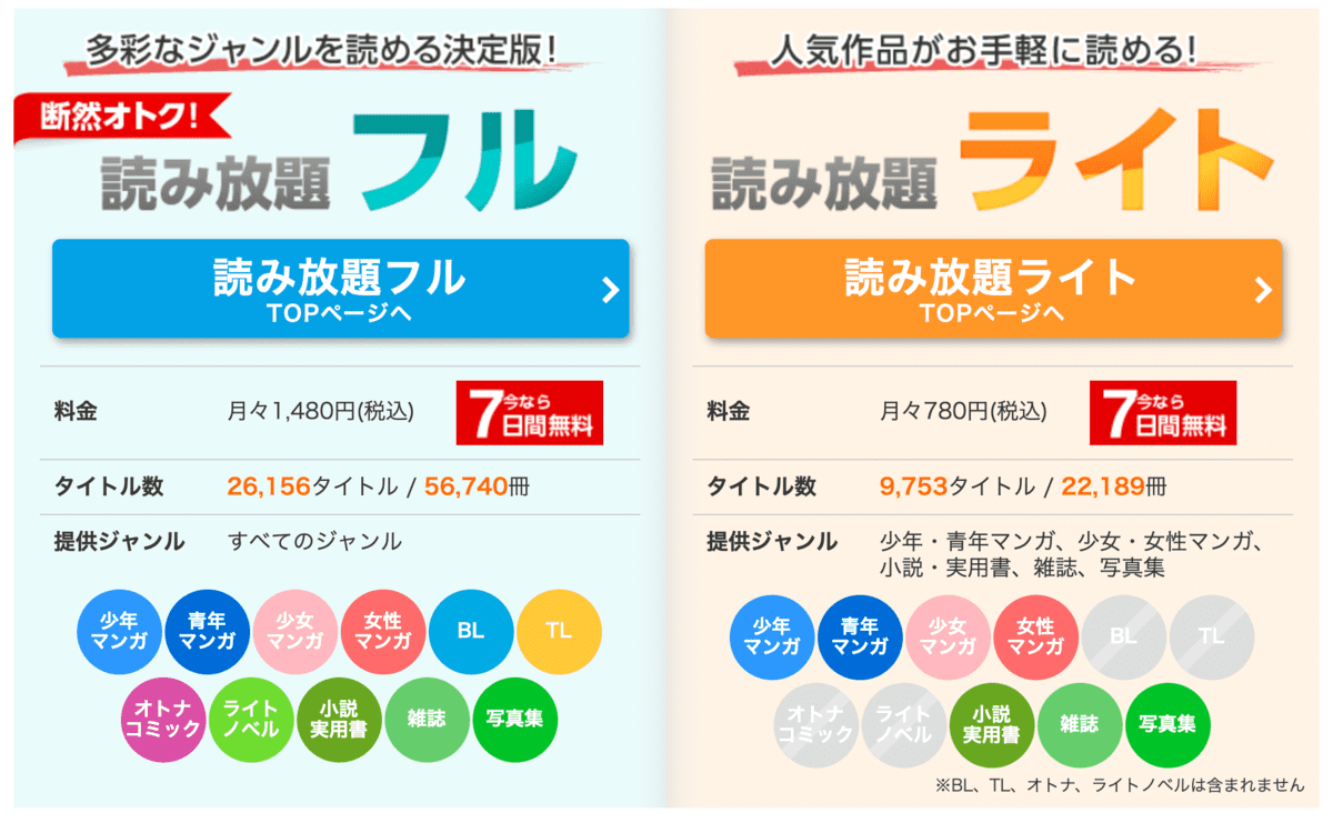 徹底比較 21 電子書籍ストア厳選18社はどこがオススメ 使うなら この電子書籍 お前は笑うな